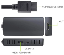 Load image into Gallery viewer, HDMI converter - N64 / Gamecube / SNES
