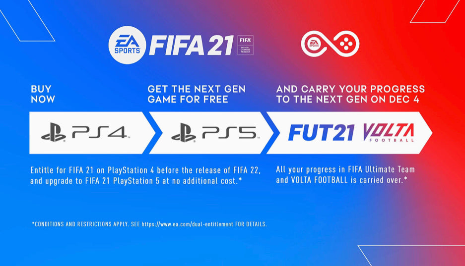 PS4 - FIFA 21 - PlayStation 4