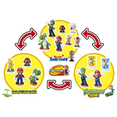 Super Mario Balancing Game - Castle Stage